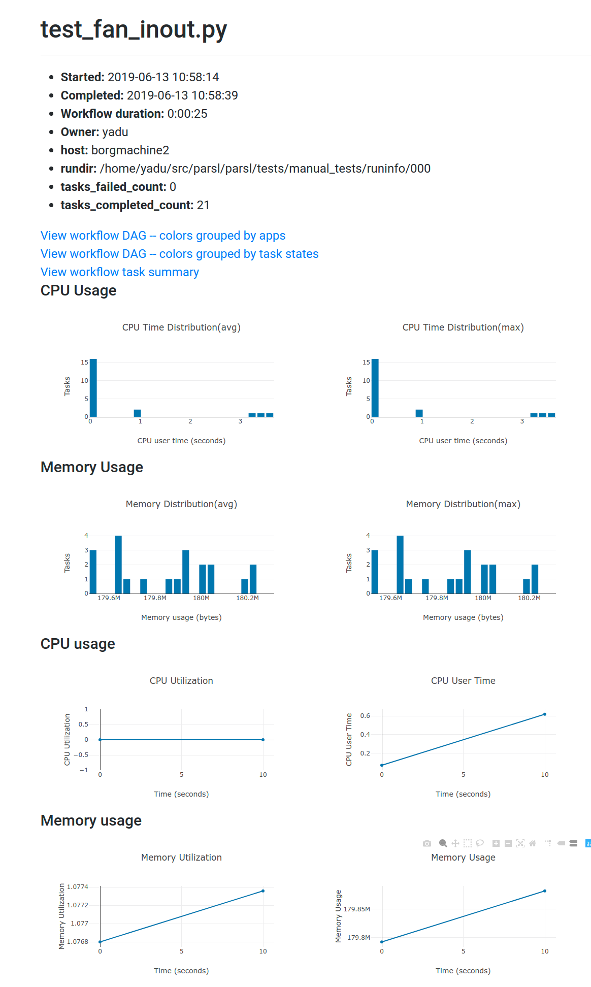 ../_images/mon_resource_summary.png