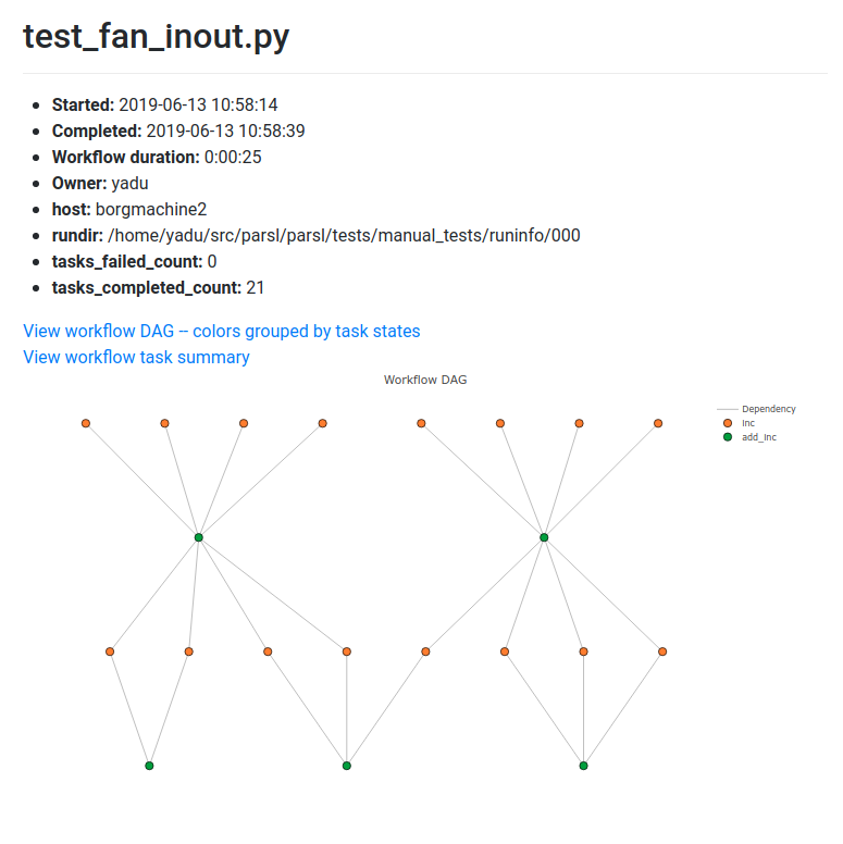 ../_images/mon_task_app_grouping.png